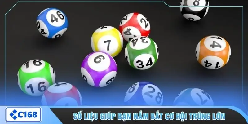 Số liệu giúp bạn nắm bắt cơ hội trúng lớn