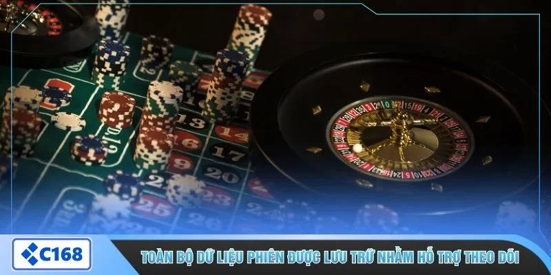 Toàn bộ dữ liệu phiên được lưu trữ nhằm hỗ trợ theo dõi