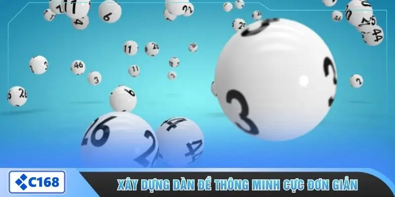 Xây dựng dàn đề thông minh cực đơn giản